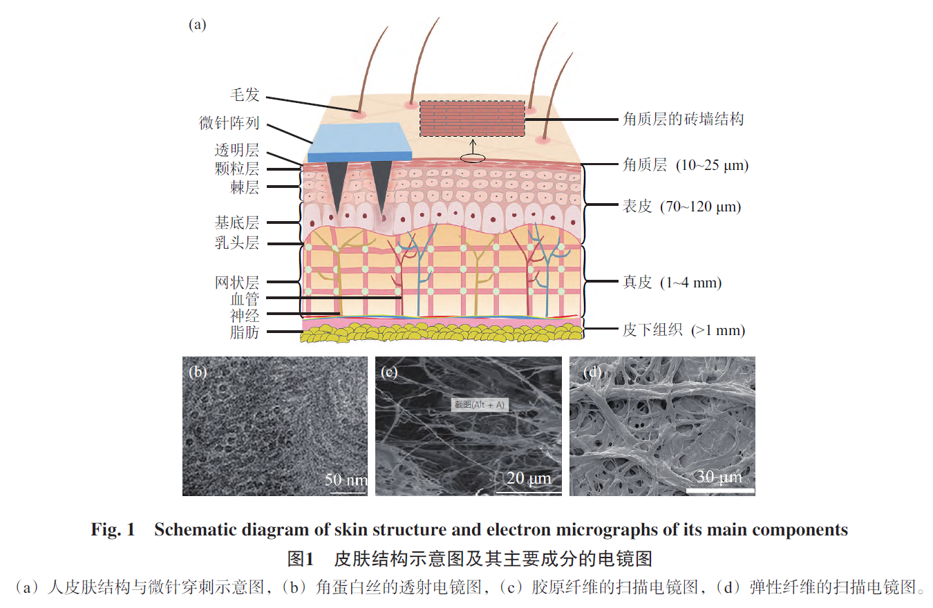 微信截图_20230404100028.png 微信截图_20230404100028.png